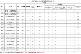 人高就得往里打！文班出任中锋&大前锋数据对比：打中锋全面占优